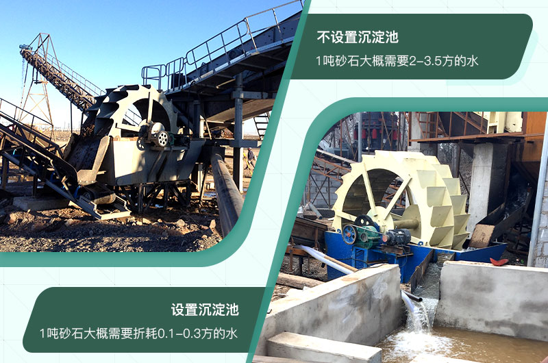 设置沉淀池的洗砂厂更省水 设置沉淀池的洗砂厂更省水